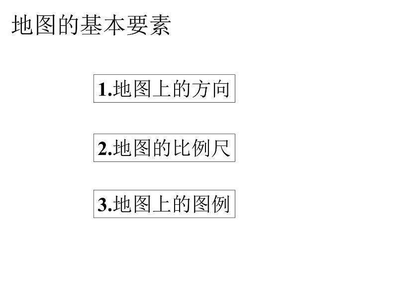 中图版地理七年级上册 第一章 第二节 地图 (2) 课件第7页