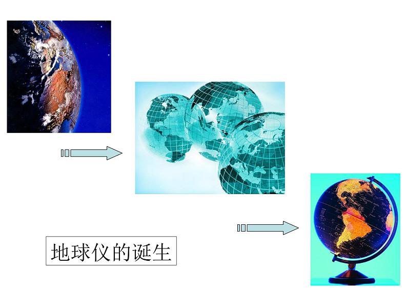 中图版地理七年级上册 第一章 第一节 地球和地球仪 课件第4页