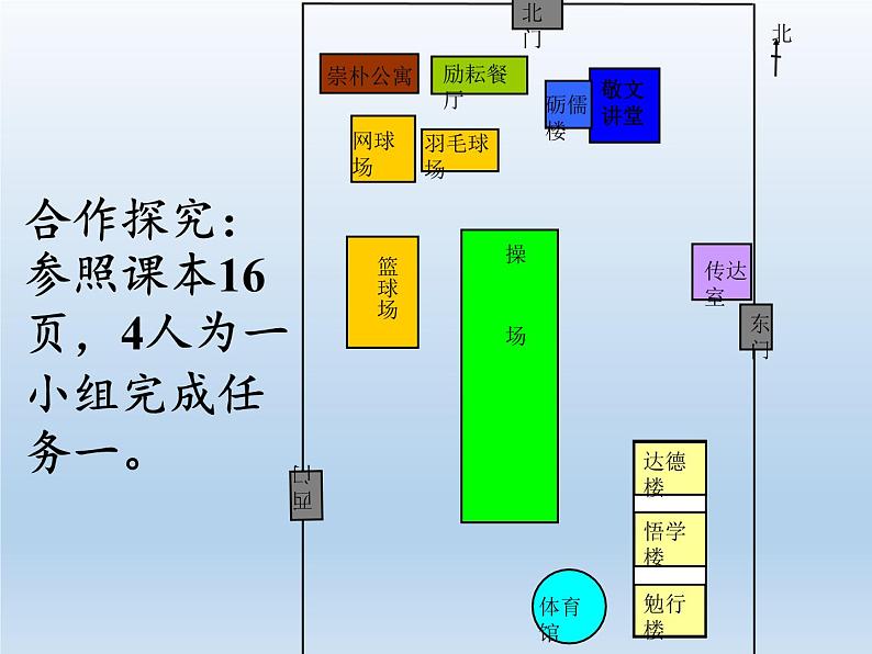 中图版地理七年级上册 第一章 第二节 地图 (2) 课件05