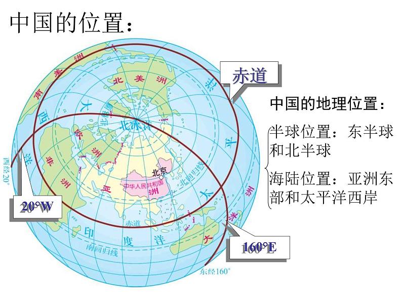 中图版地理七年级上册 第二章 第一节 疆域和行政区划 课件第2页