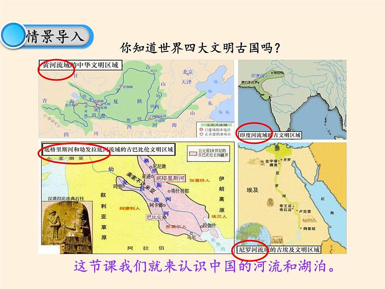 中图版地理七年级上册 第三章 第四节  中国的河流和湖泊 课件第3页