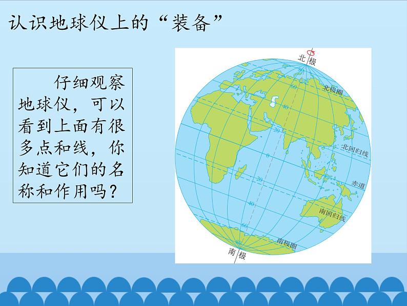 中图版地理七年级上册 第一章 第一节 地球和地球仪-第二课时_ 课件02