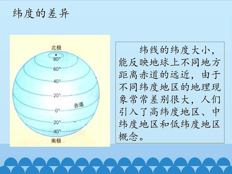 中图版地理七年级上册 第一章 第一节 地球和地球仪-第二课时_ 课件07