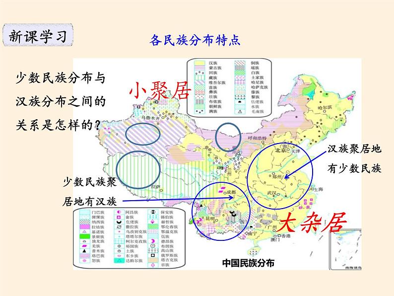 中图版地理七年级上册 第二章 第三节 多民族的国家(5) 课件07