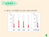 中图版地理七年级上册 第三章 第二节 气温和降水(3) 课件