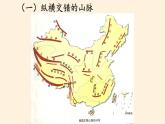 中国的地势与地形PPT课件免费下载