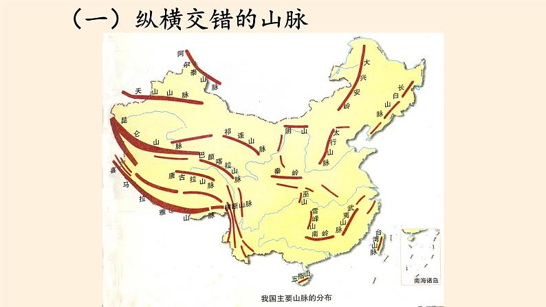 中国的地势与地形PPT课件免费下载03