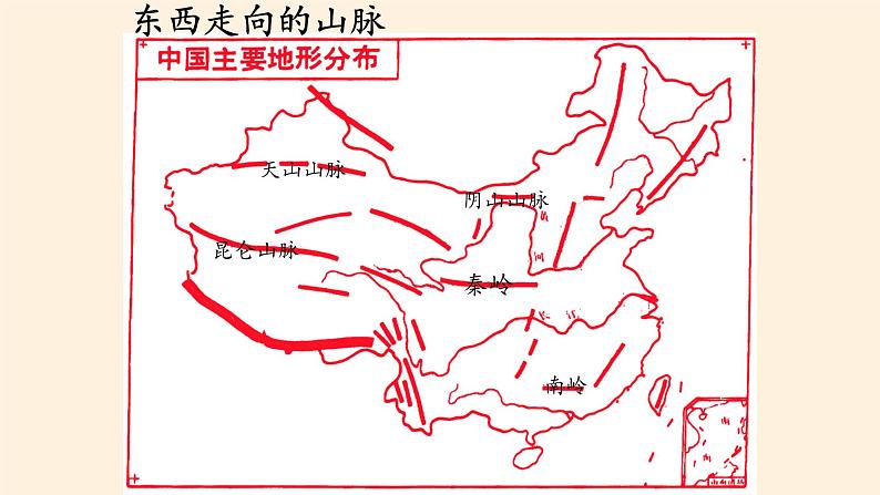 中国的地势与地形PPT课件免费下载06