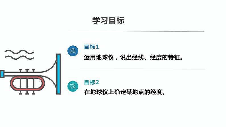 中图版地理七年级上册 第一章 第一节 经度和纬度 课件第2页