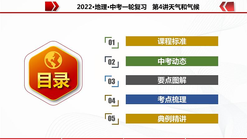 2022·广东地理·中考一轮 第4讲 天气与气候（课件+教学设计+同步练习）02