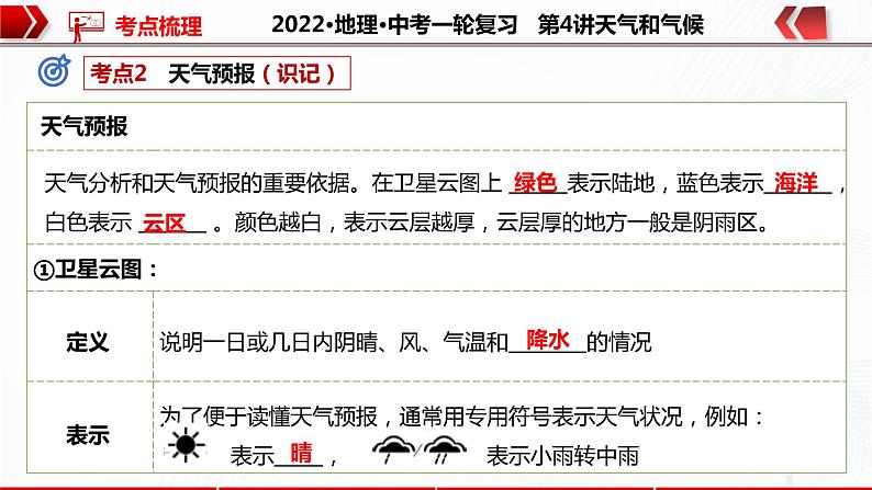 2022·广东地理·中考一轮复习  第4讲 天气与气候第8页