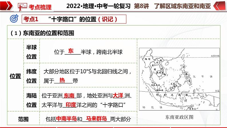 2022·广东地理·中考一轮复习第8讲 了解区域 东南亚和南亚第6页