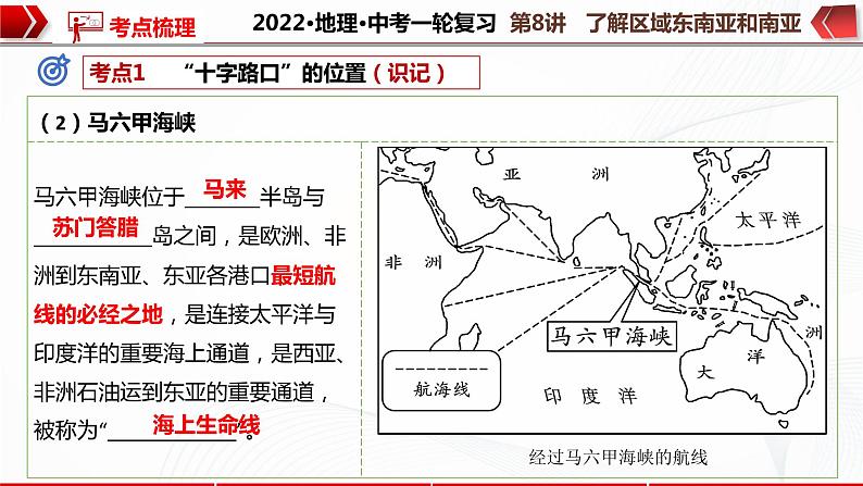 2022·广东地理·中考一轮复习第8讲 了解区域 东南亚和南亚第7页