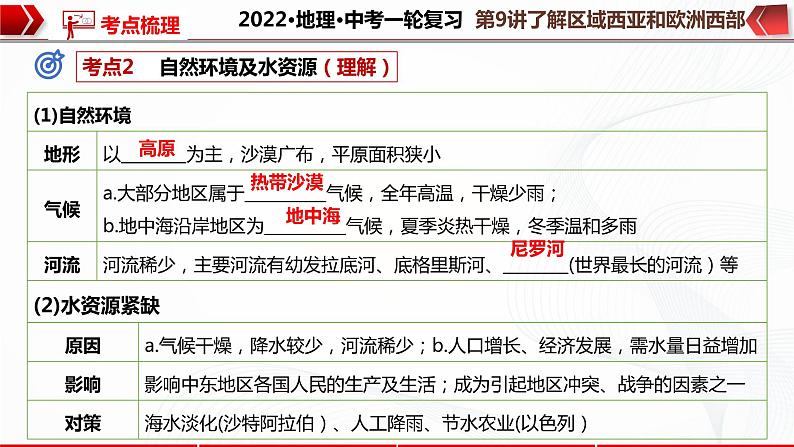 2022·广东地理·中考一轮 第9讲 了解区域 西亚和欧洲西部（课件+教学设计+同步练习）08