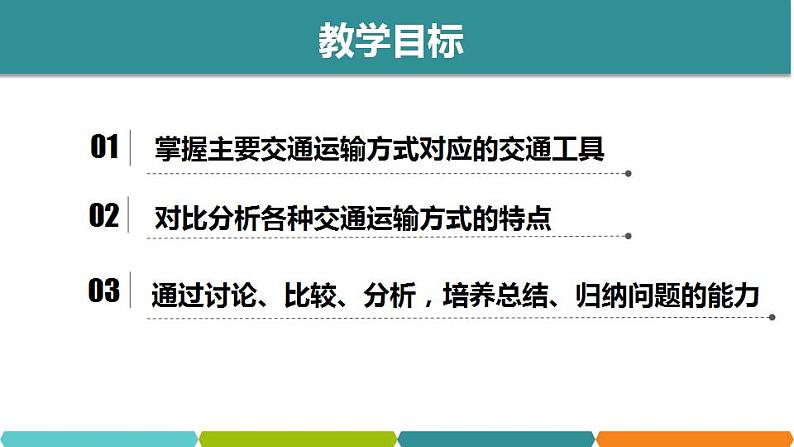 2020-2021学年中图版七年级下册地理 4.4交通运输 课件 (共张16PPT)02