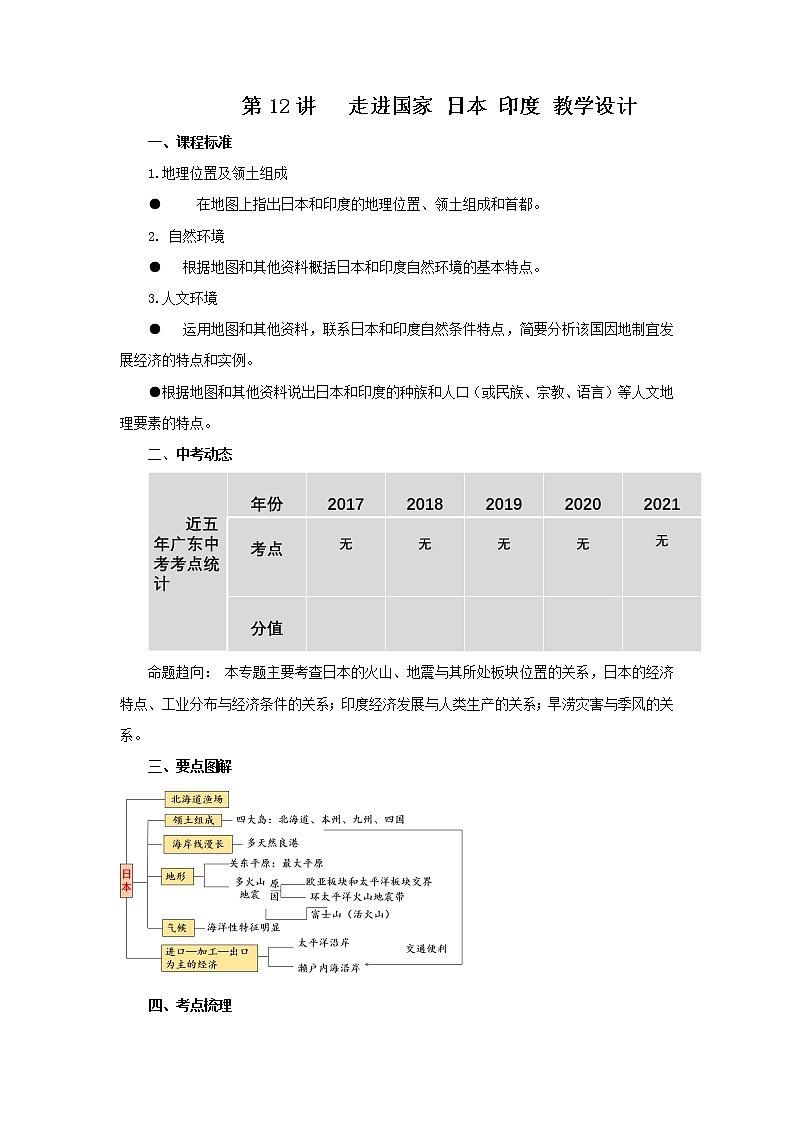 2022·广东地理·中考一轮第12讲   走进国家 日本 印度 教学设计第1页