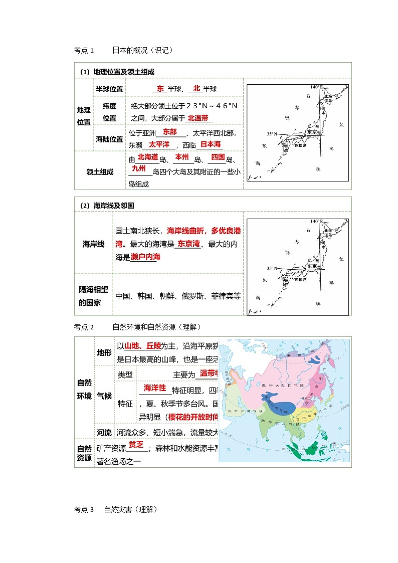 2022·广东地理·中考一轮第12讲   走进国家 日本 印度 教学设计第2页