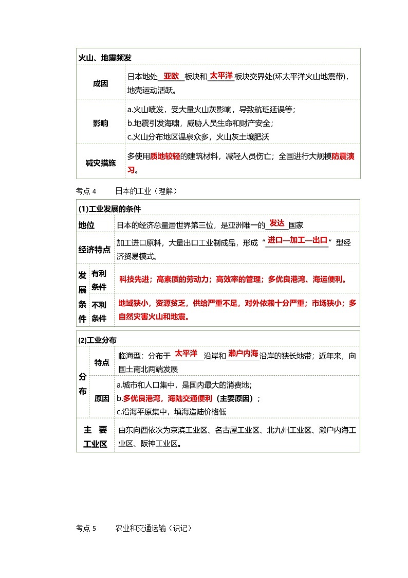 2022·广东地理·中考一轮第12讲   走进国家 日本 印度 教学设计第3页