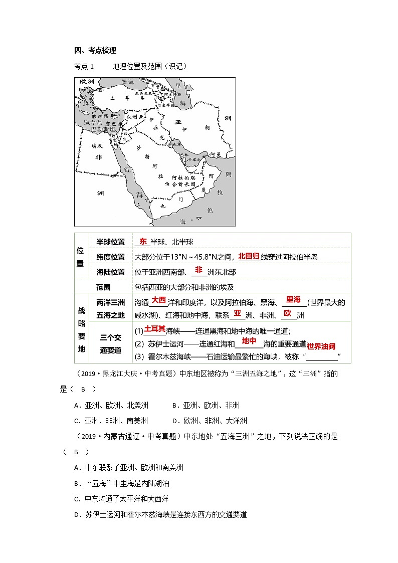 2022·广东地理·中考一轮 第10讲 了解区域 中东地区 撒哈拉以南非洲 （课件+教学设计+同步练习）02