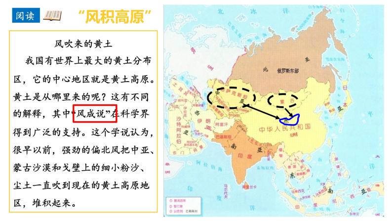 7.5《黄土高原》课件2020-2021学年初中地理中图版七年级下册（共33张）07