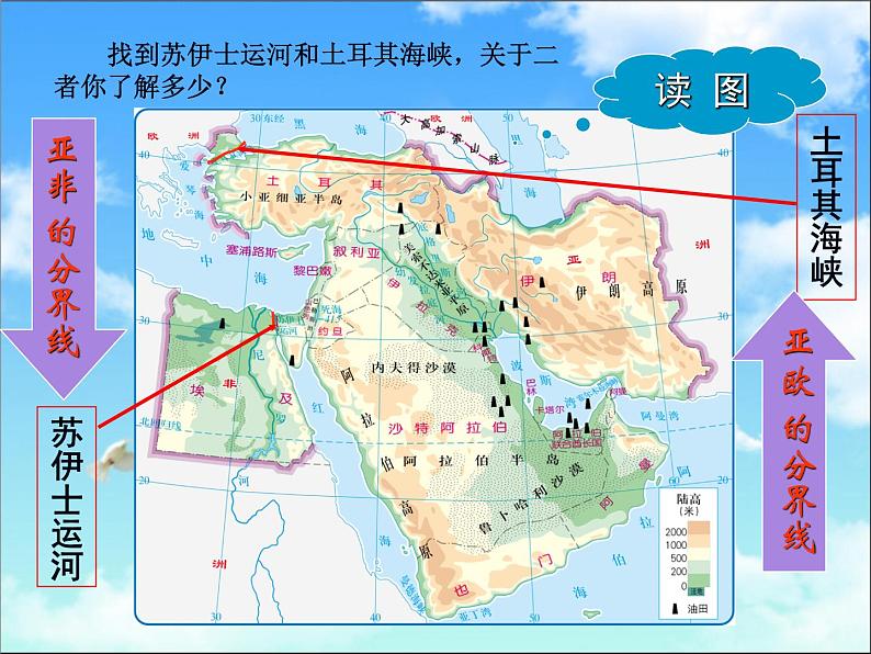 6.2《中东》课件2020-2021学年初中地理中图版八年级下册（共38张）08