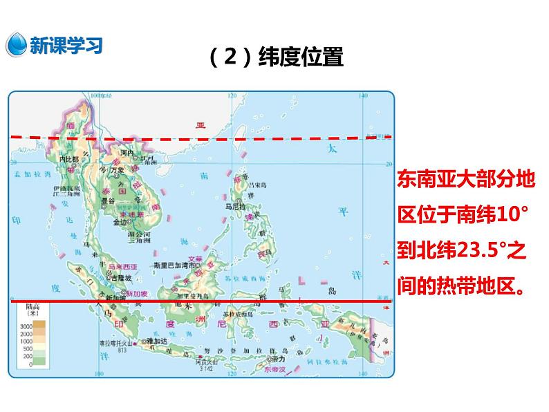 6.1《东南亚》课件2020-2021学年初中地理中图版八年级下册（共25张）05