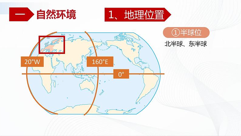 中图版地理八下6.3《欧洲西部》课件+教案+同步练习02