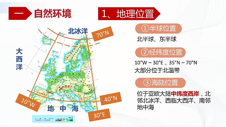 中图版地理八下6.3《欧洲西部》课件+教案+同步练习03