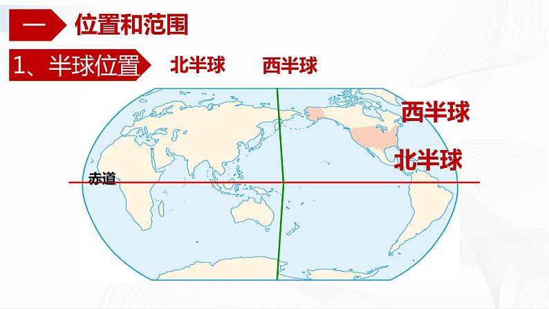 中图版地理八下7.2《美国》课件+教案+同步练习03