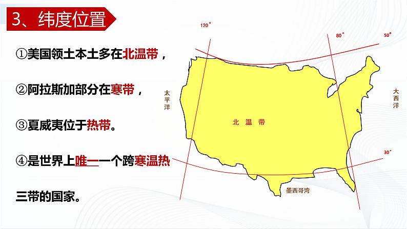 中图版地理八下7.2《美国》课件+教案+同步练习05