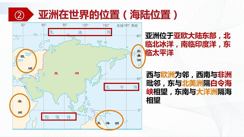 中图版地理八下5.1《亚洲的自然环境》课件+教案+同步练习05