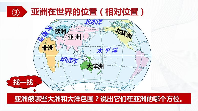 中图版地理八下5.1《亚洲的自然环境》课件+教案+同步练习06