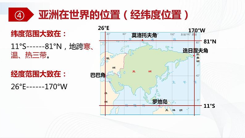 中图版地理八下5.1《亚洲的自然环境》课件+教案+同步练习07