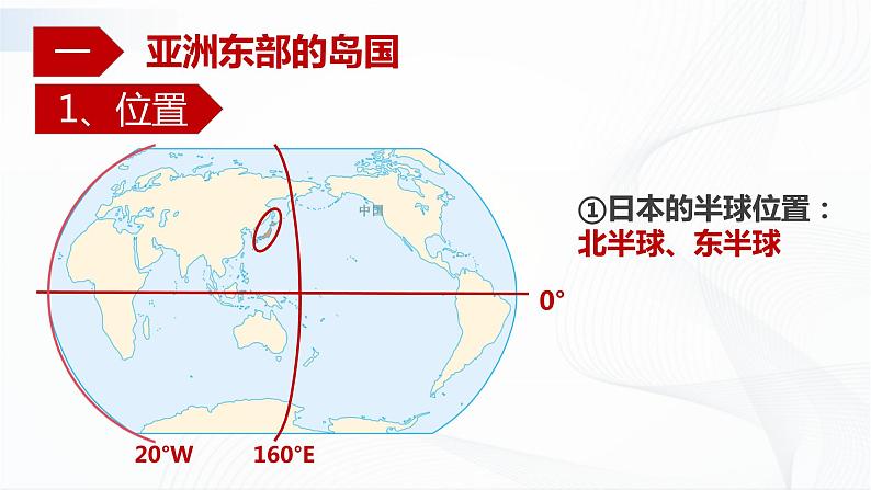 中图版地理八下7.1《日本》课件+教案+同步练习02