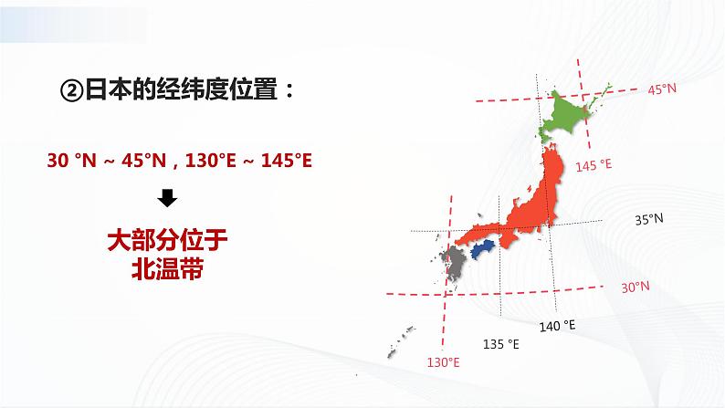 中图版地理八下7.1《日本》课件+教案+同步练习03