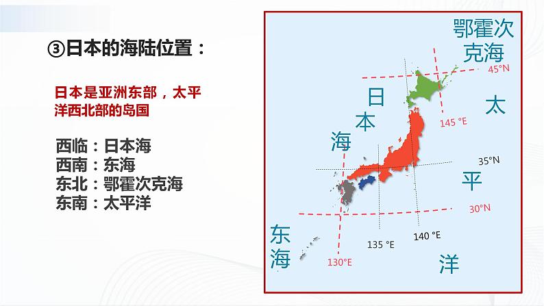 中图版地理八下7.1《日本》课件+教案+同步练习04