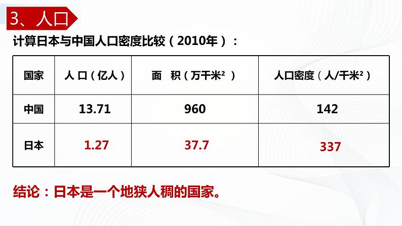 中图版地理八下7.1《日本》课件+教案+同步练习06