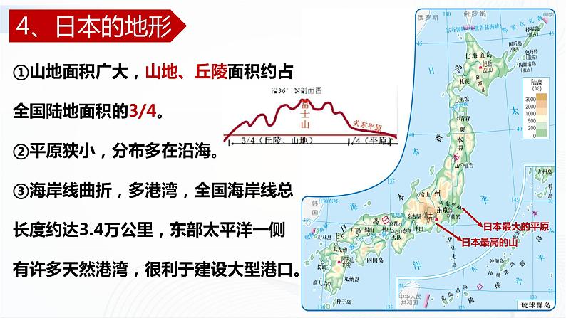 中图版地理八下7.1《日本》课件+教案+同步练习07