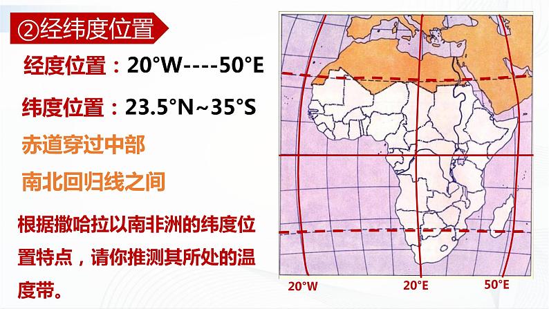 中图版地理八下6.4《撒哈拉以南非洲》课件+教案+同步练习03