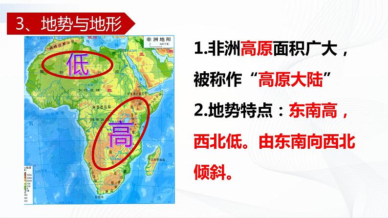 中图版地理八下6.4《撒哈拉以南非洲》课件+教案+同步练习08