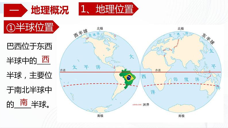 中图版地理八下7.4《巴西》课件+教案+同步练习03