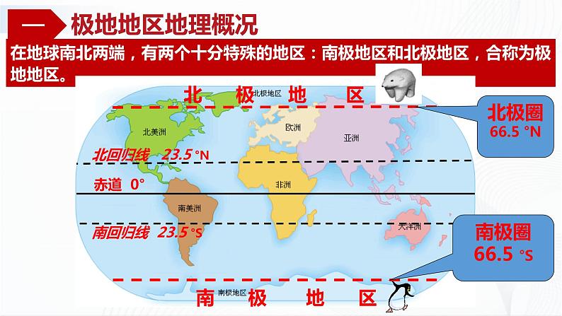 中图版地理八下6.5《极地地区》课件+教案+同步练习02