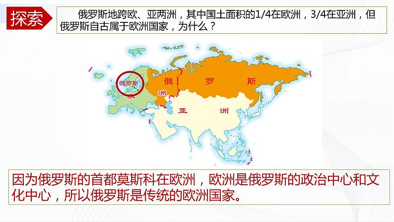 中图版地理八下7.5《俄罗斯》课件+教案+同步练习02