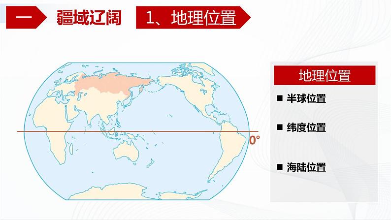 中图版地理八下7.5《俄罗斯》课件+教案+同步练习03