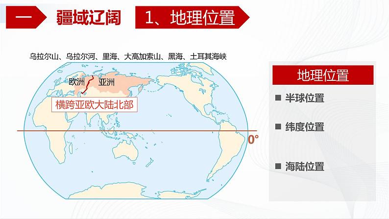 中图版地理八下7.5《俄罗斯》课件+教案+同步练习04