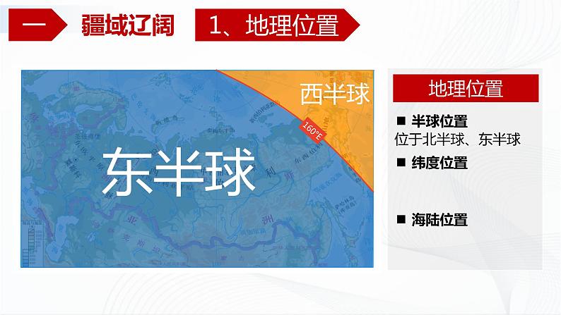 中图版地理八下7.5《俄罗斯》课件+教案+同步练习05