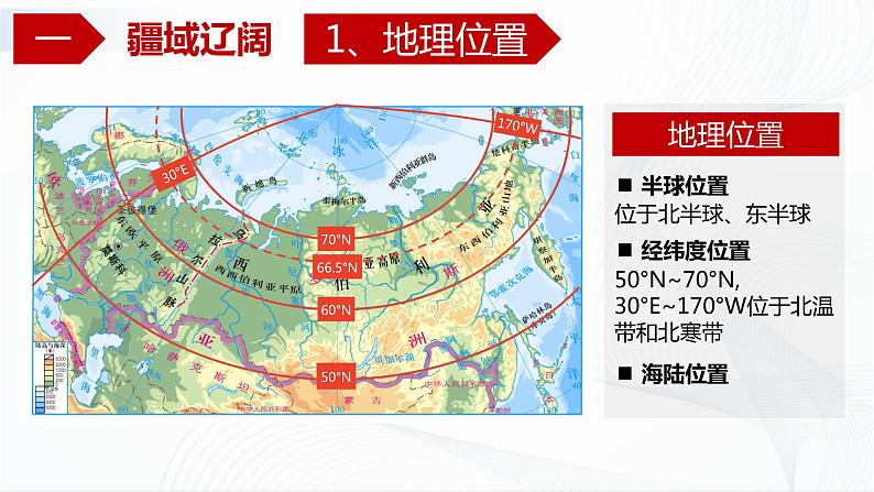 中图版地理八下7.5《俄罗斯》课件+教案+同步练习06