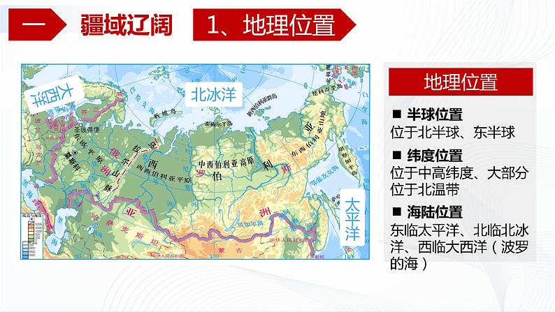 中图版地理八下7.5《俄罗斯》课件+教案+同步练习08