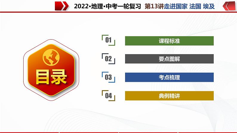 2022·广东地理·中考一轮 第13讲   走进国家 法国 埃及（课件+教学设计+同步练习）02