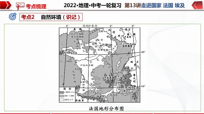 2022·广东地理·中考一轮 第13讲   走进国家 法国 埃及（课件+教学设计+同步练习）06